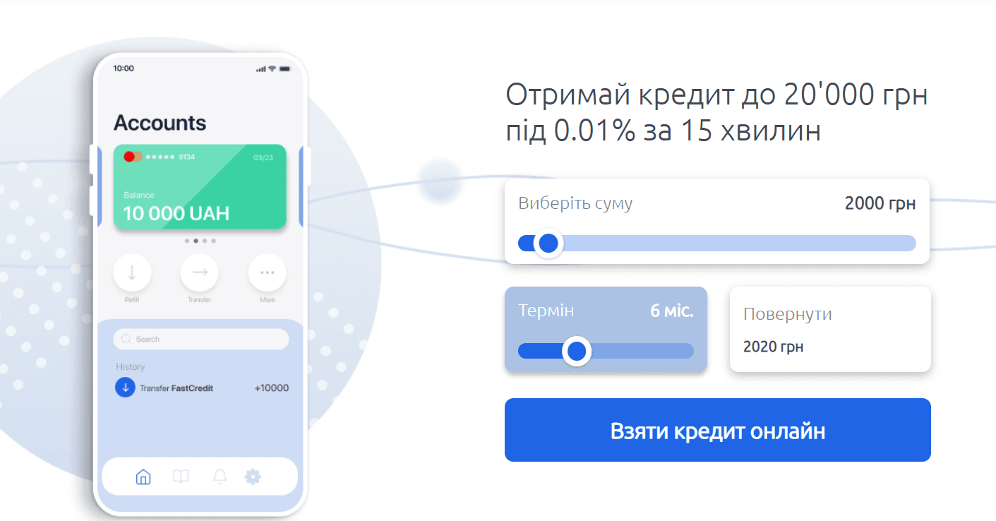 FastCredit процес отримання кредиту онлайн за 15 хвилин