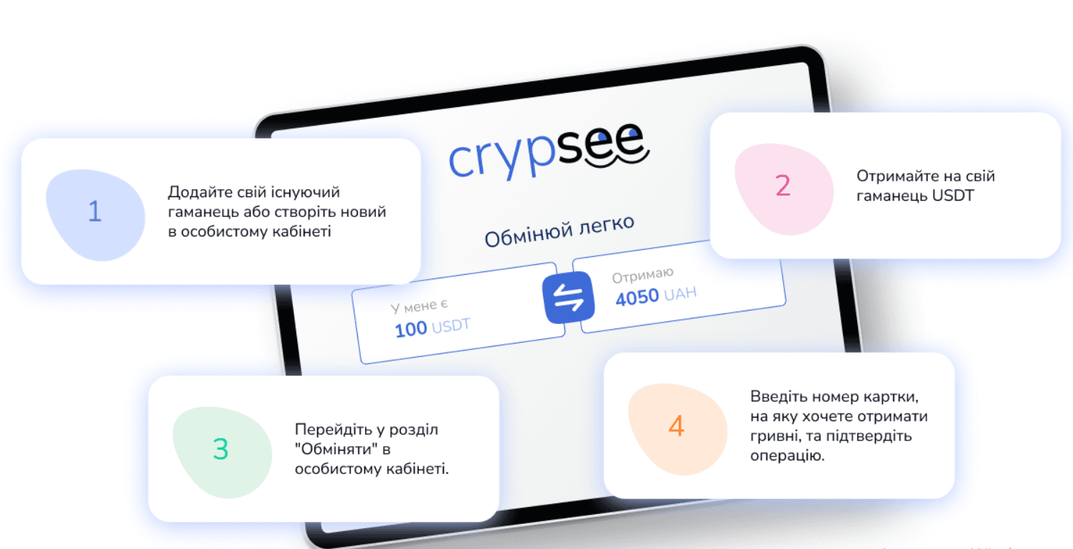 CrypSee кроки оформлення кредиту